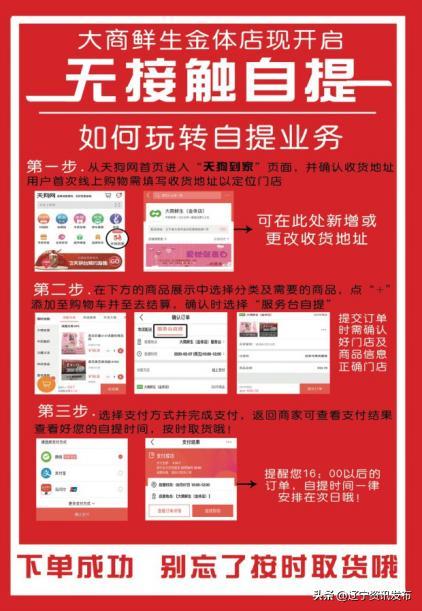 大連金普新區市場監管局 強化“六字”管控，嚴把疫情期間食品銷售與藥品零售關口